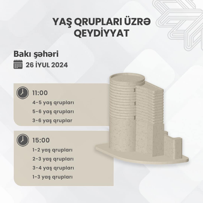 Bağçalara ərizələrin onlayn qeydiyyatı başlayır