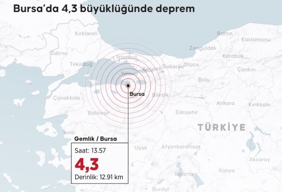 Türkiyədə zəlzələ olub