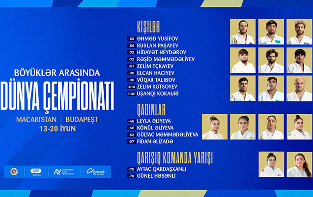 Millimizin dünya çempionatı üçün heyəti açıqlandı