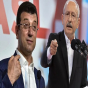 Kılıçdaroğlu həbsxanaya getdi: İmamoğlu ilə GÖRÜŞMƏDİ