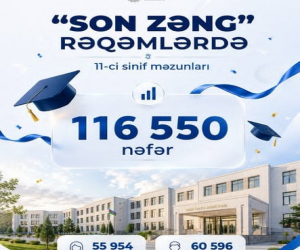Bu il məzun olacaq şagirdlərin sayı AÇIQLANDI